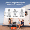 ECO-WORTHY 12V 280Ah LiFePO4 Lithium Leisure Battery with Bluetooth, Low-Temp Protection,6000+ Cycles for Motorhome, Shed
