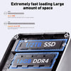 Portable Mini PC Gamer Intel Core i7 4510U i9 8950HK Windows 11 Pro Mini PC 16GB DDR 1TB 2TB M.2 SSD 6 BT5.2 Desktop Computer