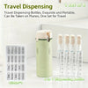 TravelFlow™ 4-in-1 Dispenser ✈️ — One Bottle, Four Essentials