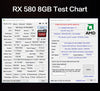 MLLSE AMD RX580 8GB 8PIN 2048SP GDDR5 256Bit PCI-E 3.0 × 16 Radeon GPU Rx 580 Placa de Vídeo Brasil