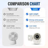 CoolClip™ Fan 🌬️✨ — 360° Cooling Anywhere