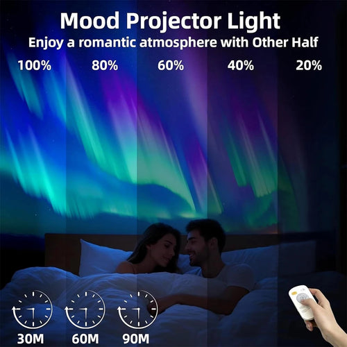 GlowChest™ Treasure Projection Lamp ✨💎