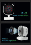 Window Camera Replaces Outdoor Cameras 2.4/5GHz WiFi Camera 3MP Resolution Full-Color Night Vision Through Window Mini Camera