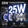 Bonola Car Suction Cup Wireless Charger 25W for iPhone 17 Pro Max/17 Pro Magnetic Wireless Charger for iPhone 16/15/14/13/12