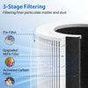 PureBreeze™ Air Purifier 🌿✨ — Cleaner Air, Better Living
