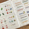StitchCraft™ DIY Embroidery Book 🪡📘
