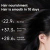 DOCO High Speed Hair Dryer 75m/s wind speed Negative Ion Hair Care 110000 Rpm UK/EU Plug Lightweight Home Travel Gift