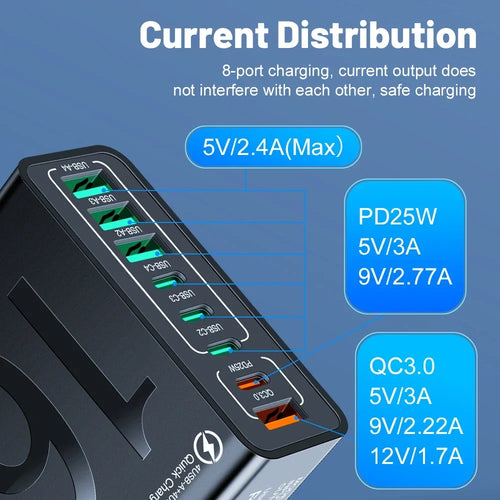 ChargeCore™ 8-Port Hub ⚡ — Fast Power for All Devices